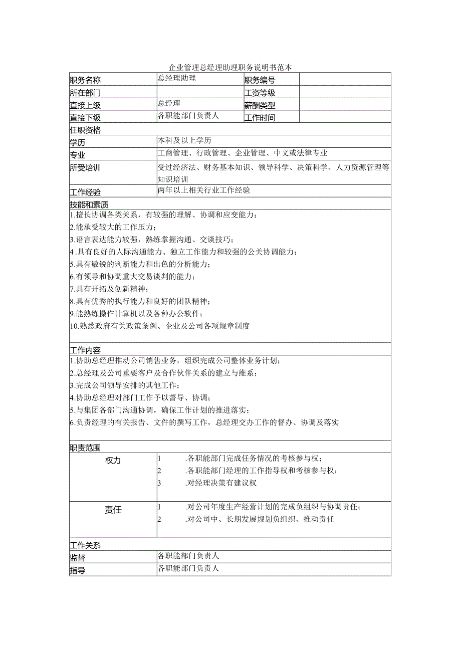 企业管理总经理助理职务说明书范本.docx_第1页