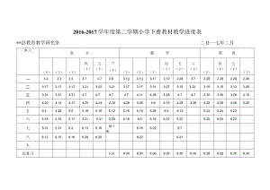 （小学进度表）2016—2017学年小学下册进度表.docx