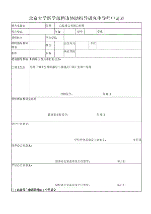 北京大学医学部聘请协助指导研究生导师申请表.docx