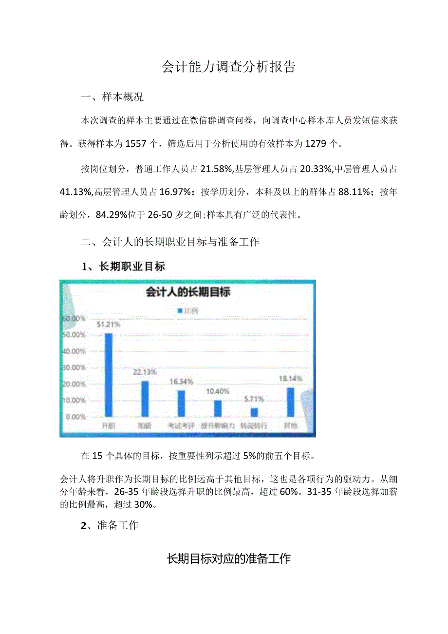 会计能力调查分析报告.docx_第1页