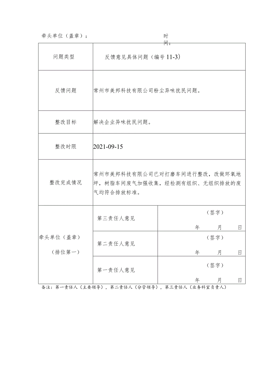 武进区省级生态环保专项督察整改销号审核表面上问题.docx_第2页