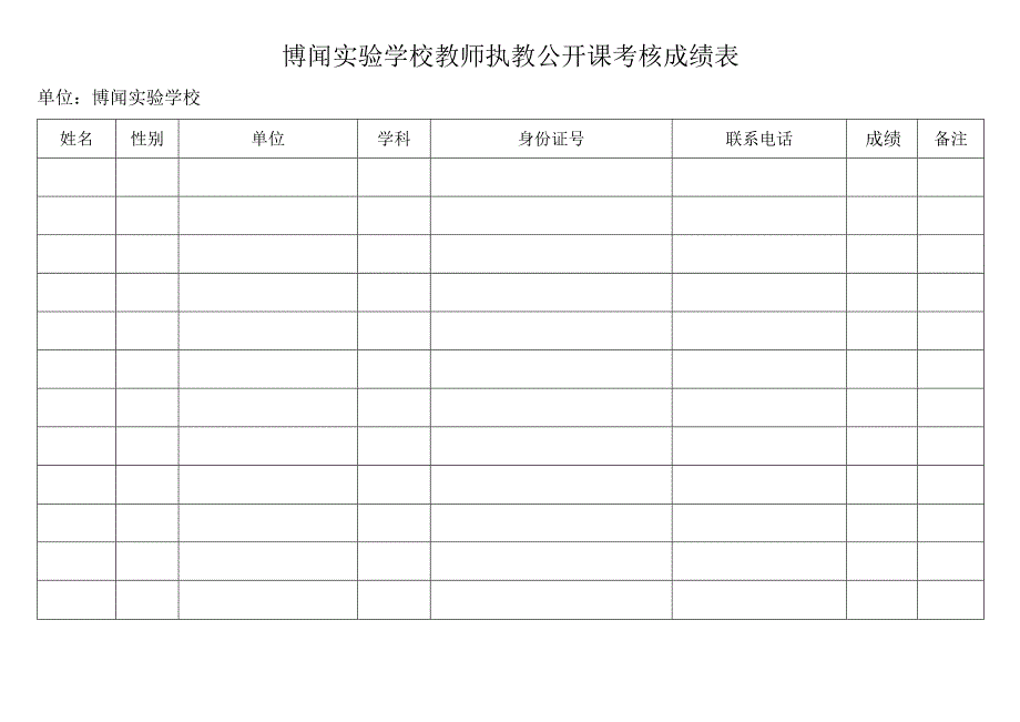 博闻实验学校教师执教公开课考核成绩表.docx_第1页