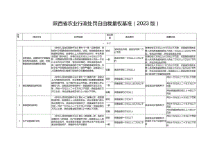 陕西省农业行政处罚自由裁量权基准2023版.docx