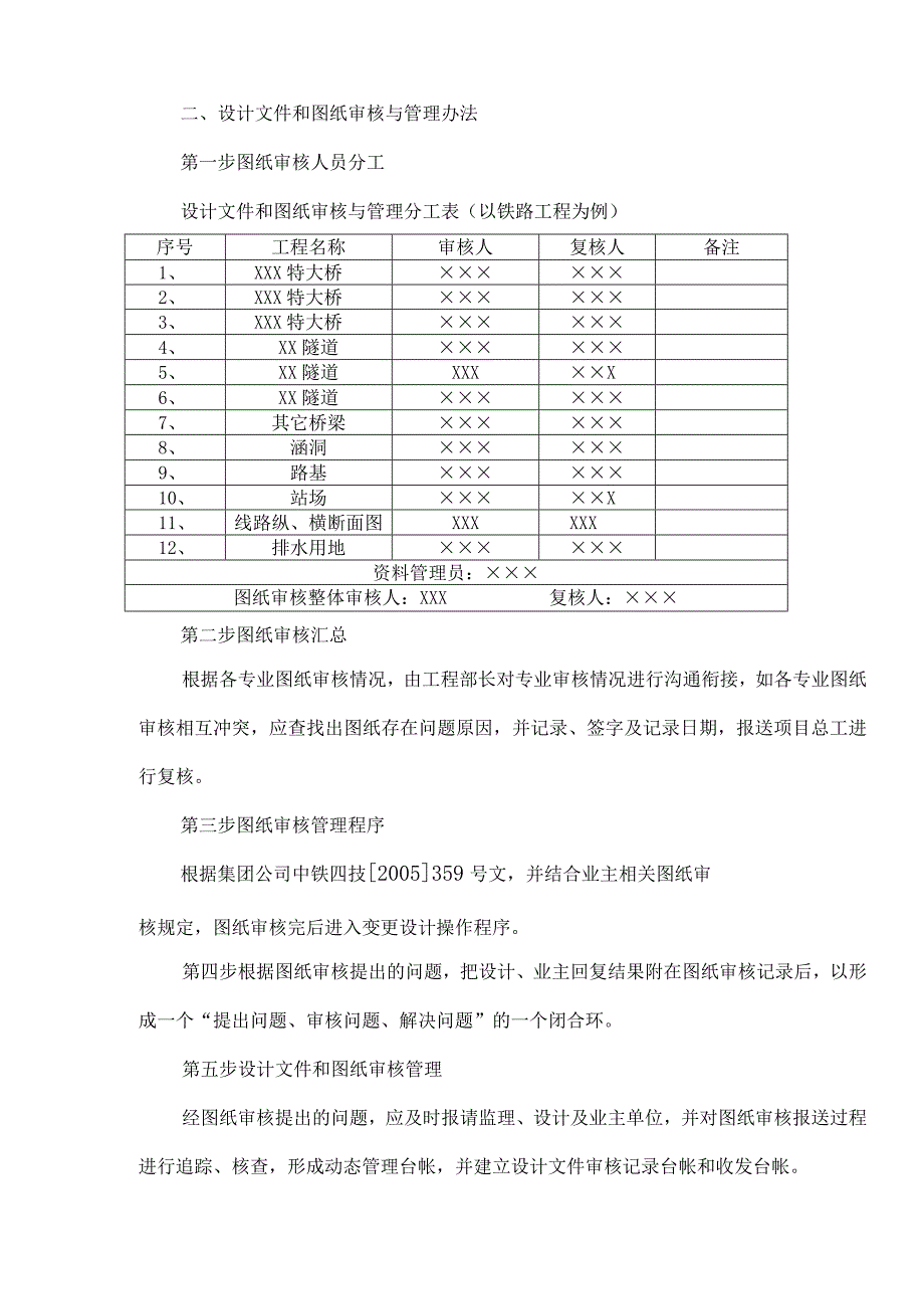 第十盒 设计文件与图纸审核.docx_第3页