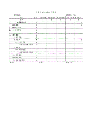 火电企业年度筹资预算表.docx