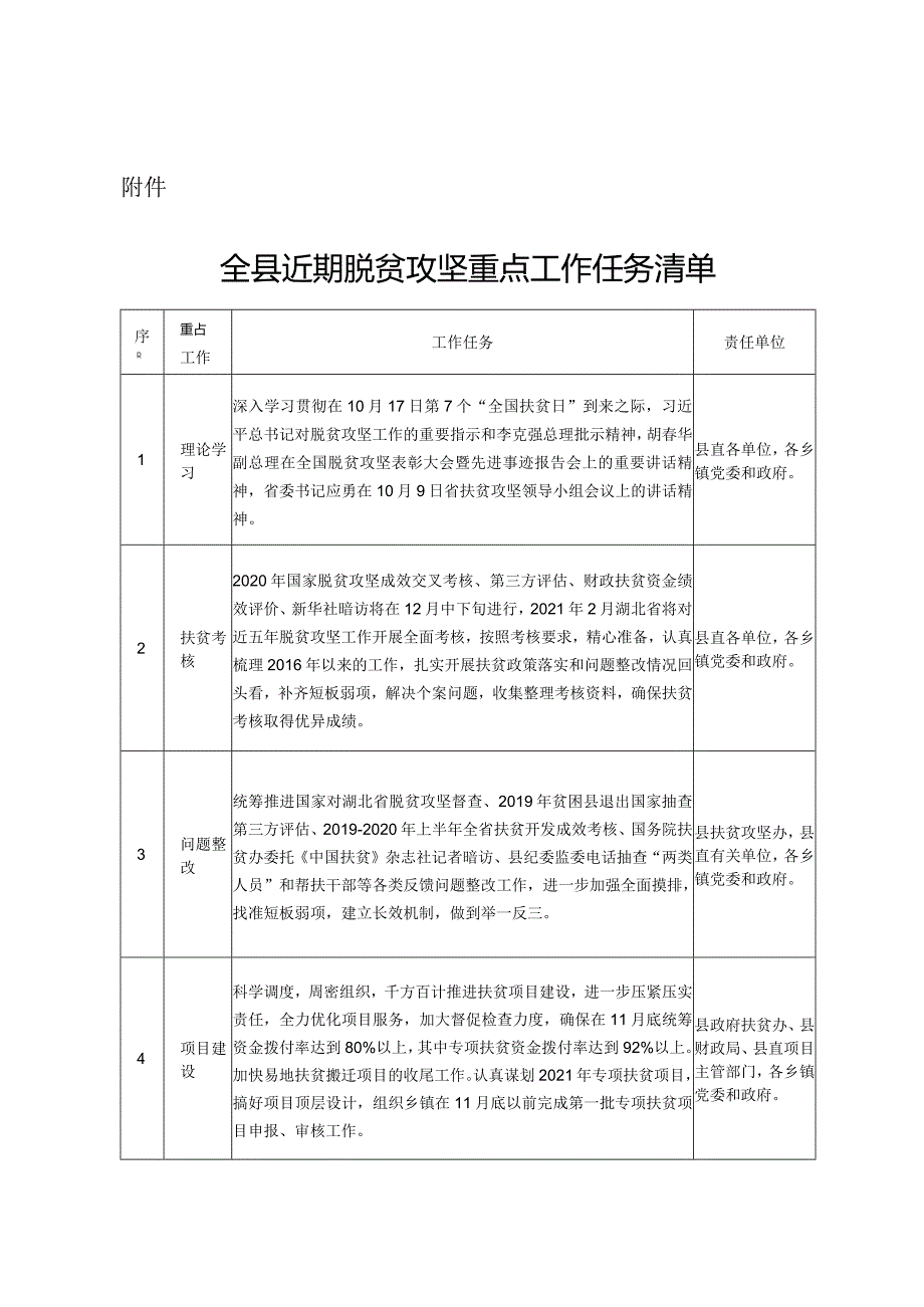 11月份扶贫工作提示.docx_第2页