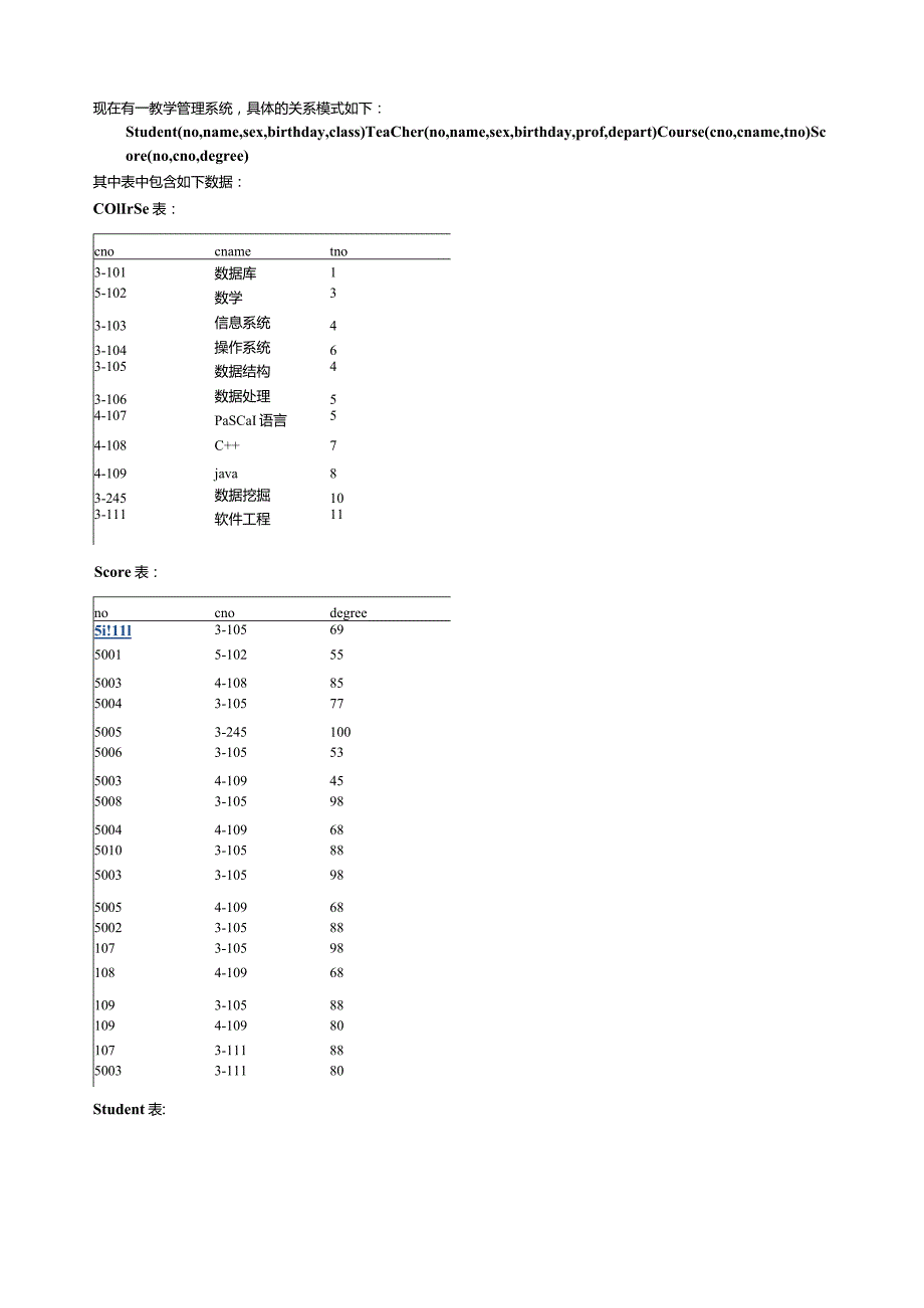 数据库sql查询语句练习2-习题-结果(单世民).docx_第1页