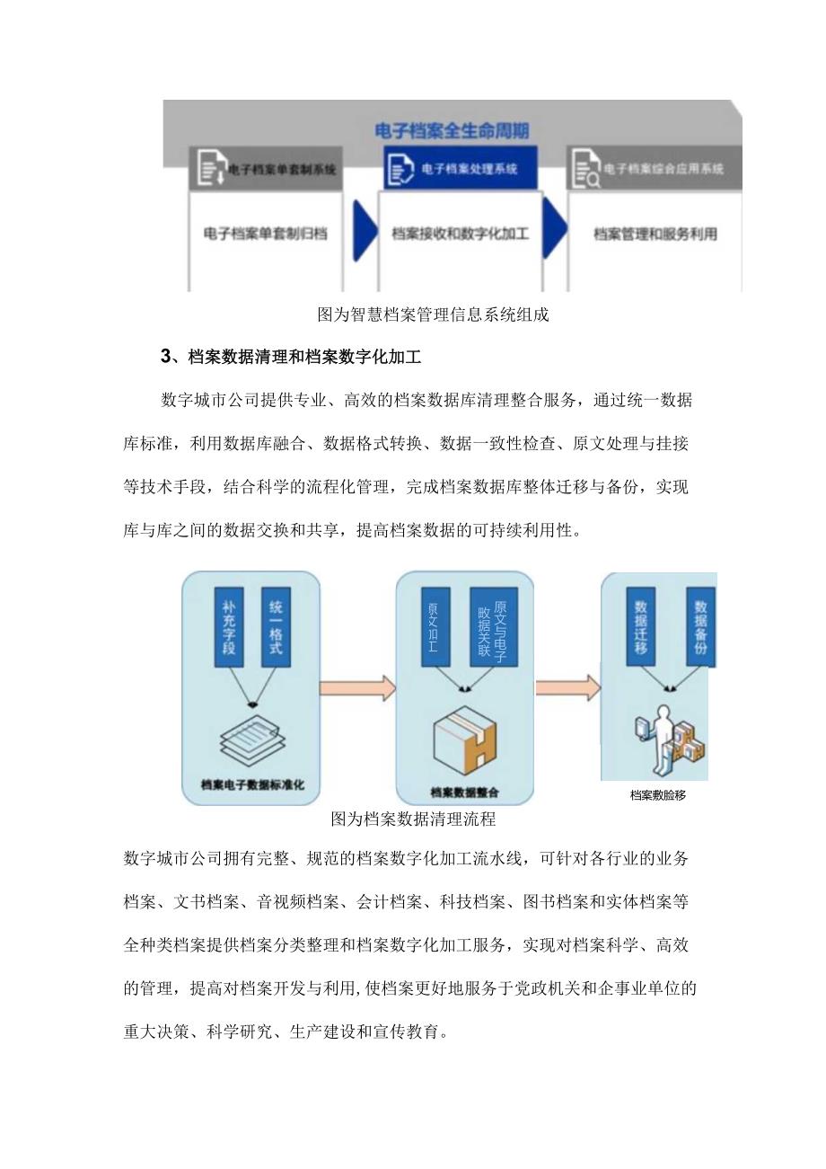 智慧档案一体化解决方案.docx_第3页