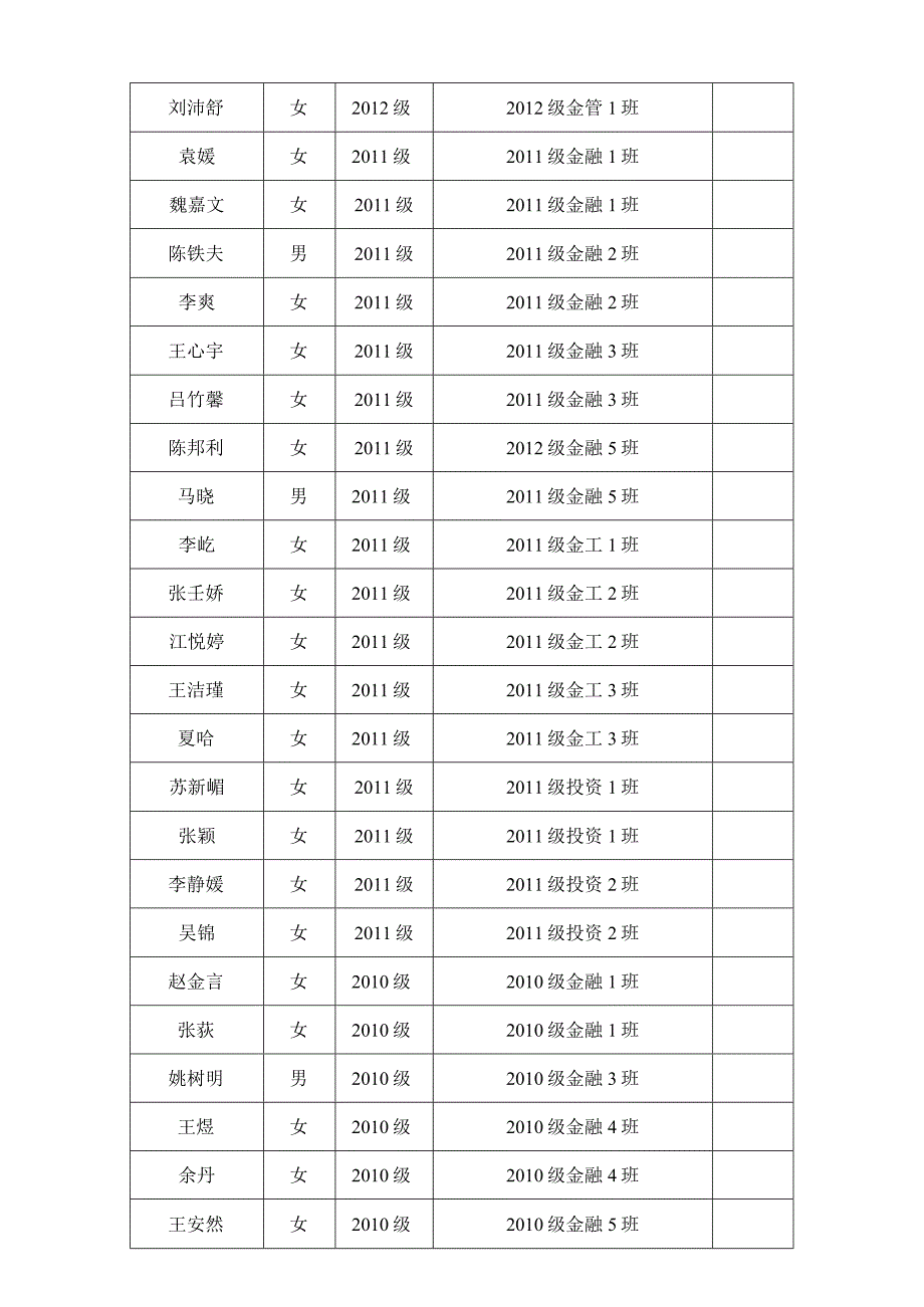 金融学院.docx_第3页