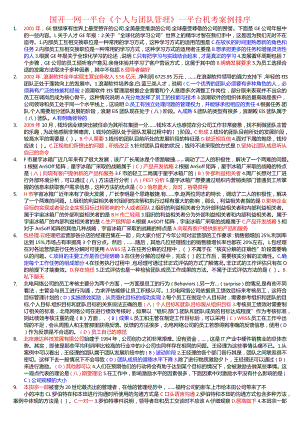 国开一网一平台《个人与团队管理》一平台机考案例排序.docx