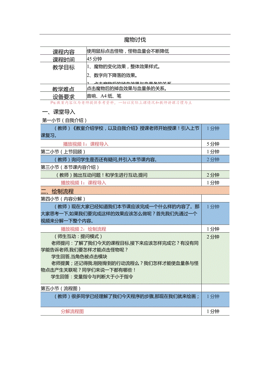 小学五年级课后服务：scratch少儿编程三阶第7课：魔物讨伐教案.docx_第1页