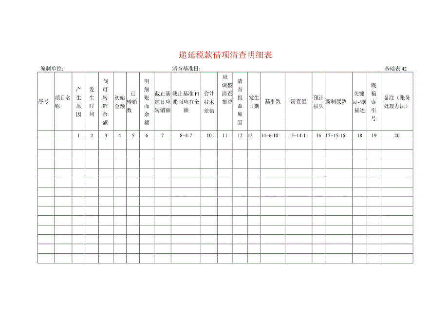 递延税款借项清查工作底稿明细表.docx_第1页