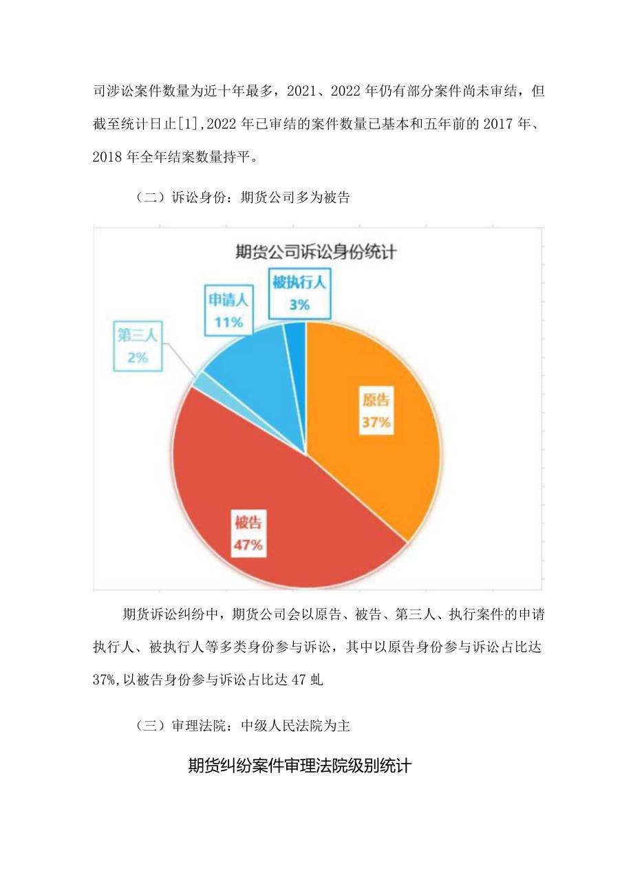 期货公司及风险管理子公司法律诉讼数据分析报告.docx_第2页