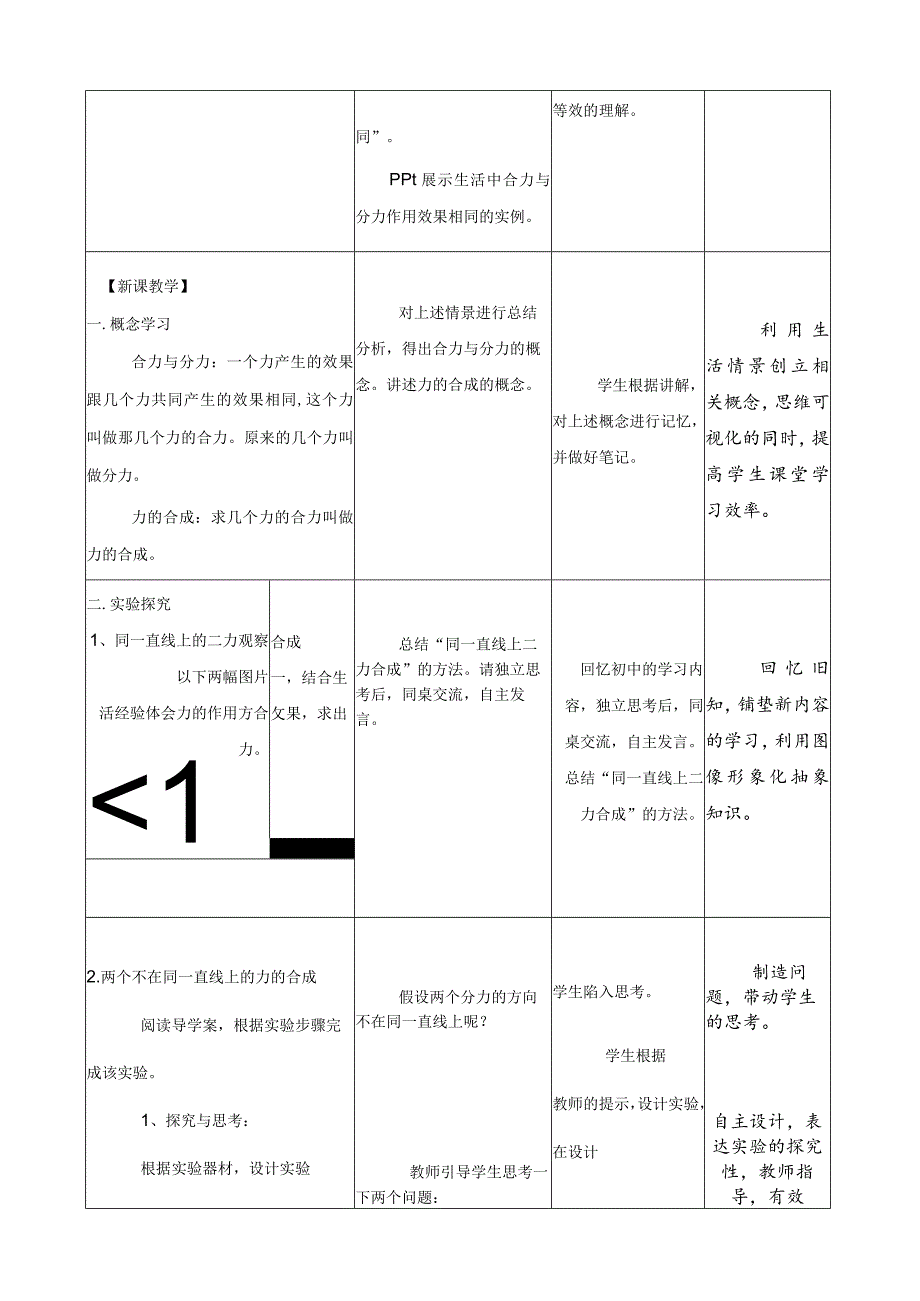 教学设计-力的合成.docx_第3页