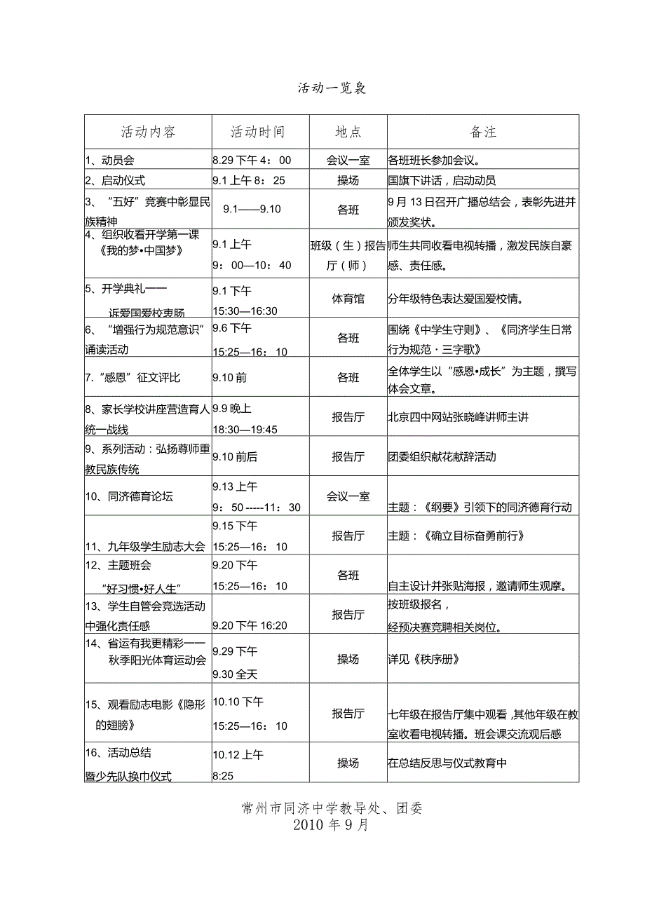 常州市同济中学2010年“弘扬和培育民族精神月”活动方案.docx_第2页