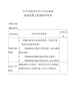 生产经营单位生产安全事故现场处置方案要素评审表.docx