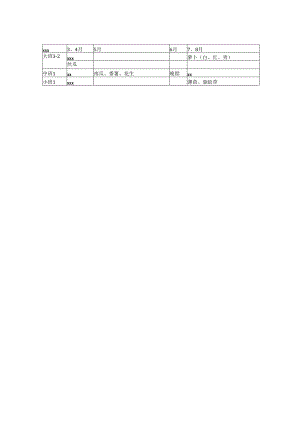 四季种植公开课教案教学设计课件资料.docx