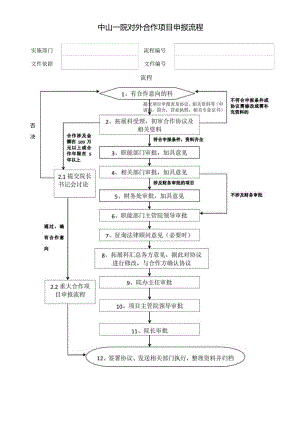 中山一院对外合作项目申报流程.docx