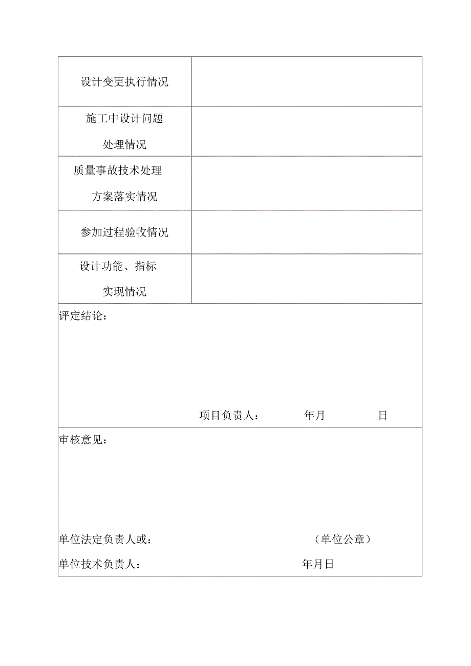 滁州市建设工程设计质量.docx_第3页