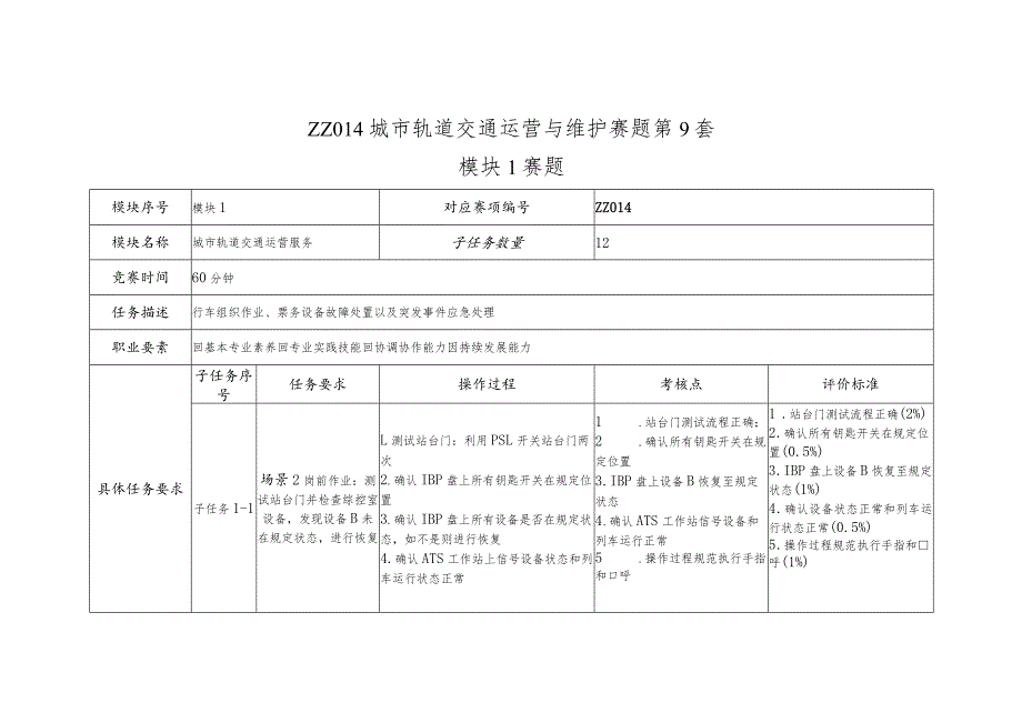 全国职业大赛（中职）ZZ014城市轨道交通运营与维护赛题第9套.docx_第1页