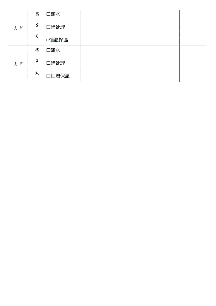 豆芽生养日记表 9天.docx_第3页