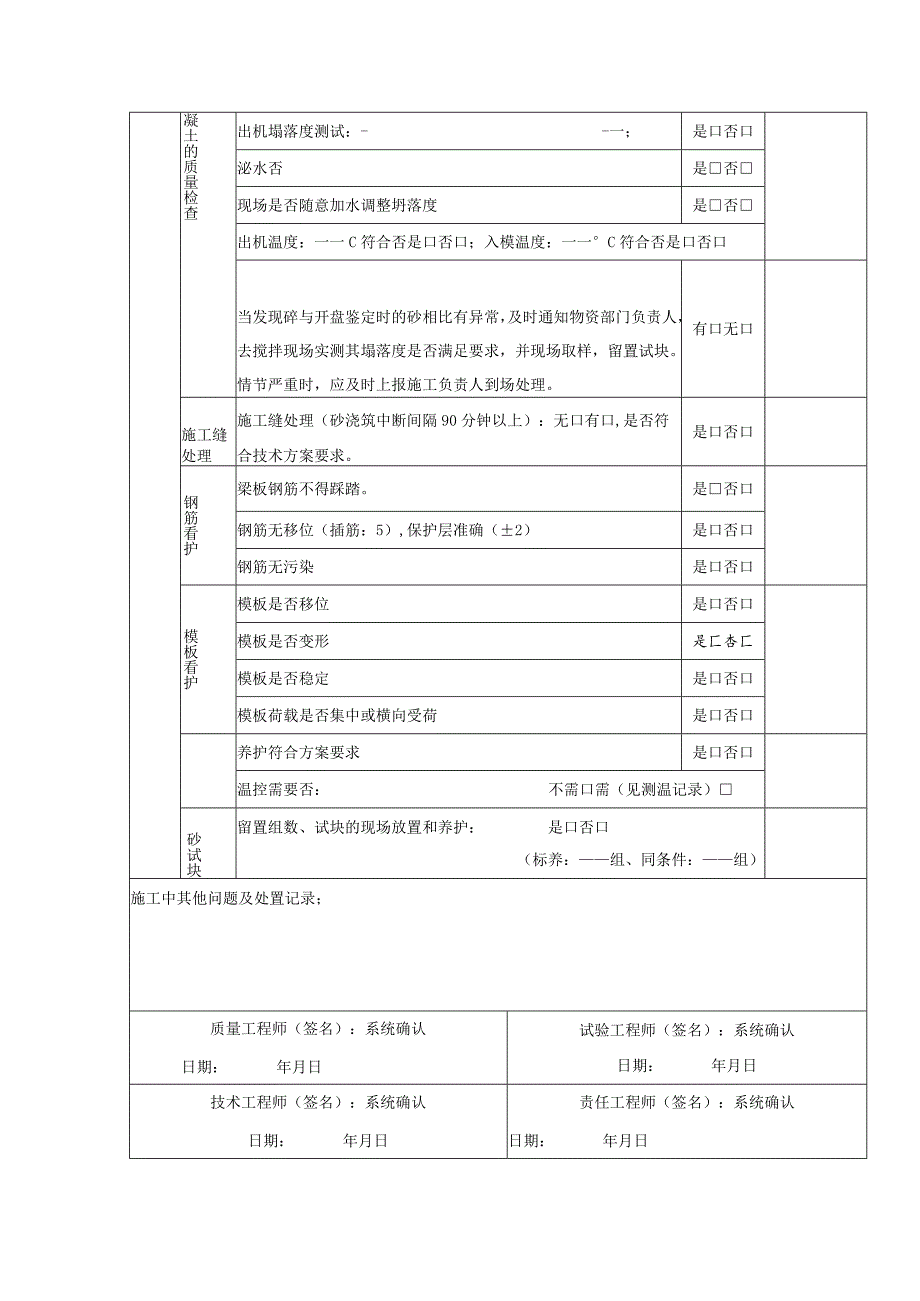 表6.混凝土浇筑旁站记录.docx_第2页