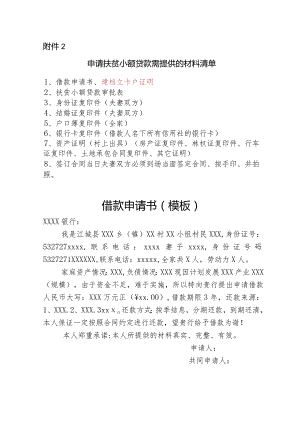 2019093附件2办理扶贫小额贷款需提供的材料清单.docx