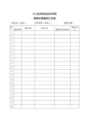 XX经济职业技术学院课程标准编写汇总表（2024年）.docx