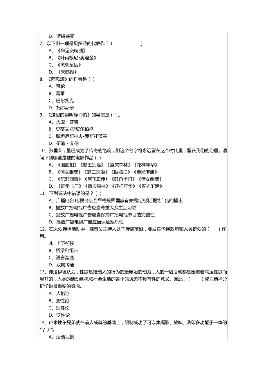 戏剧与影视(军队文职)精选样卷(共五卷)含答案.docx_第2页