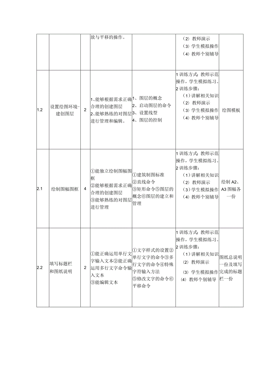 建筑CAD教学教案课标.docx_第3页