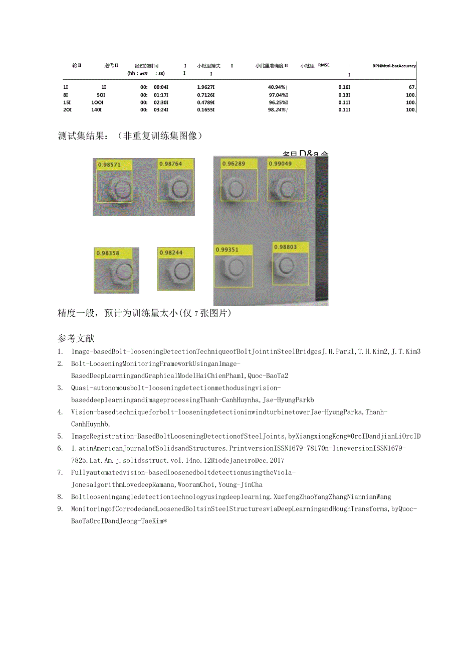 验证图像识别在螺栓松动中的有效性.docx_第2页