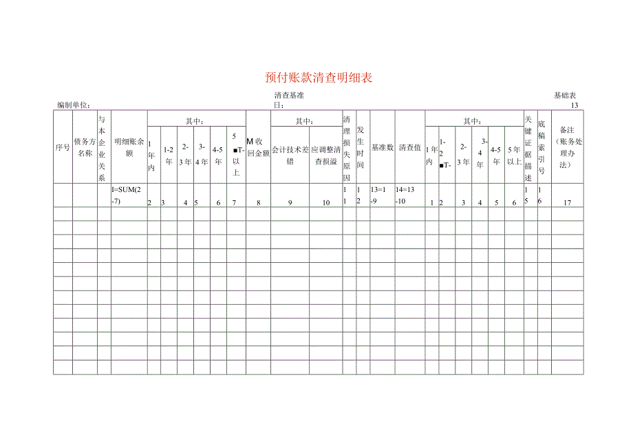 预付账款清查工作底稿明细表.docx_第1页