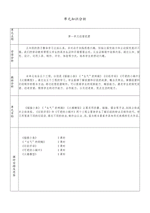 奥教版五年级上册劳动全册教案.docx