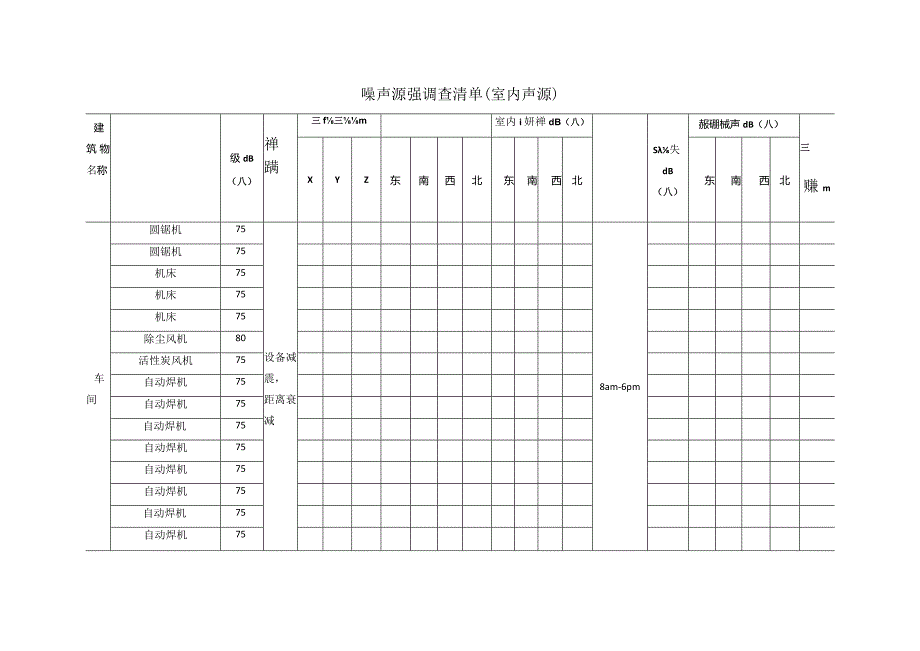 噪声源强调查清单（室内声源）.docx_第1页