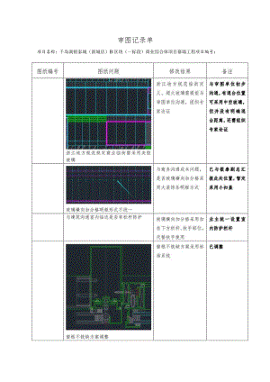 幕表13-d4 审图记录单 -千岛湖20210601.docx