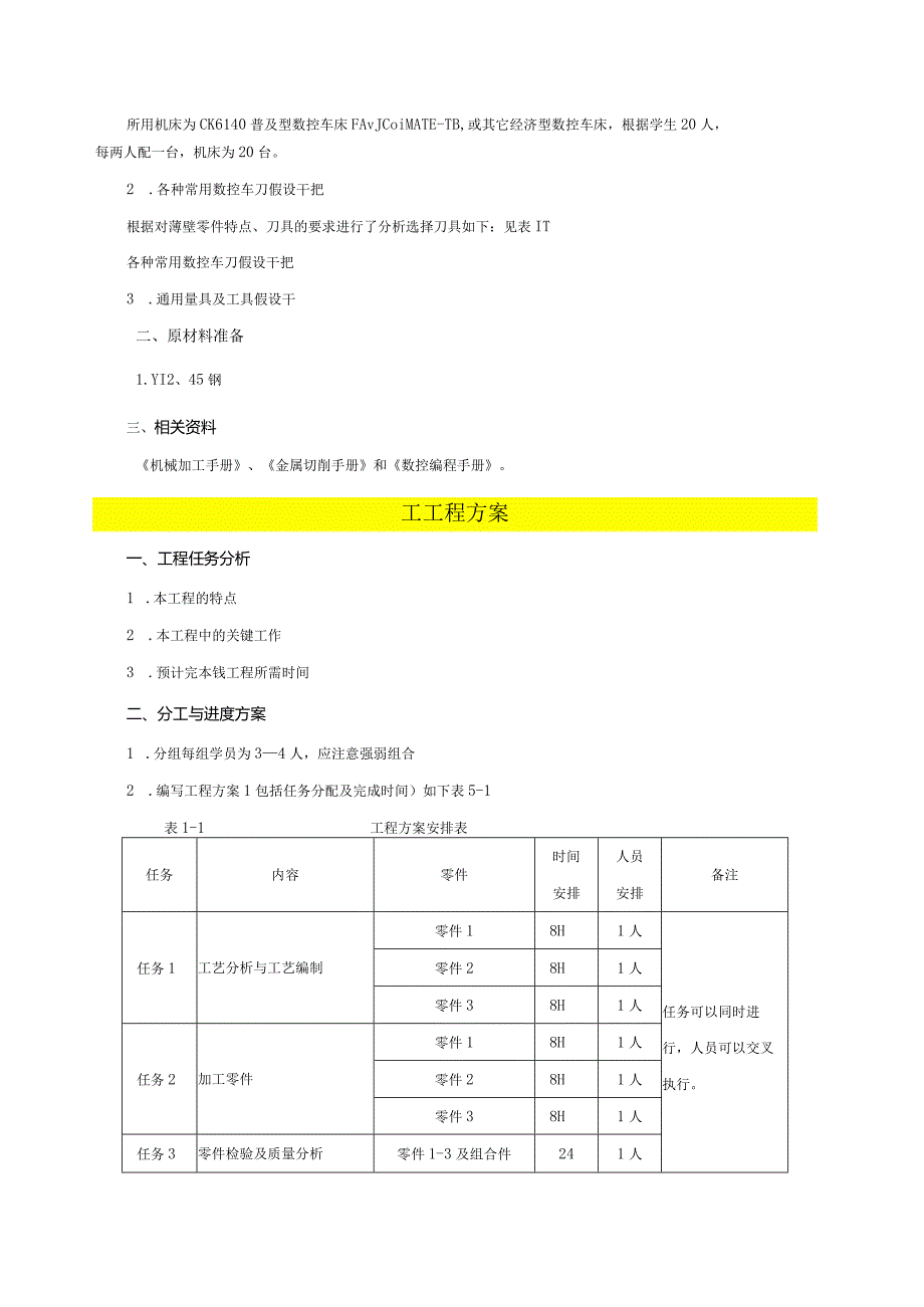 数控车-火箭模型工艺品组合件加工.docx_第2页