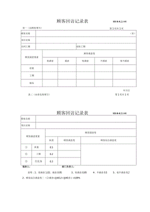 SH-R-8.2.1-01：顾客回访记录表.docx