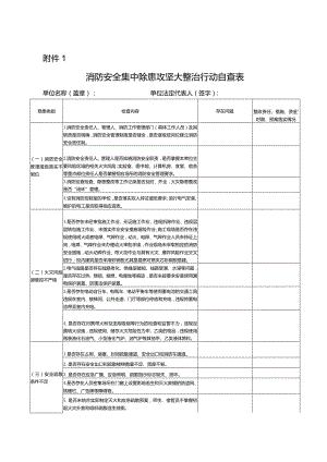 教育系统消防安全集中除患攻坚大整治行动自查表.docx