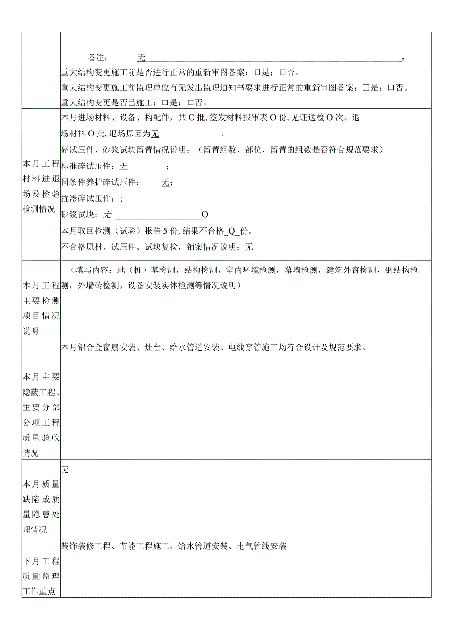 质量监理月报(2017.3).docx_第2页