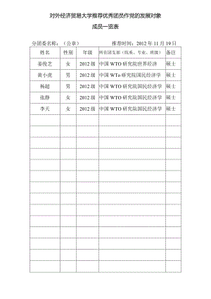 WTO研究院.docx