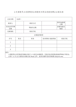 公交驾驶员主动控制安全驾驶技术职业技能竞赛企业报名表.docx