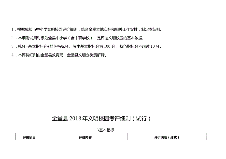 金堂县2018年文明校园申报表.docx_第3页