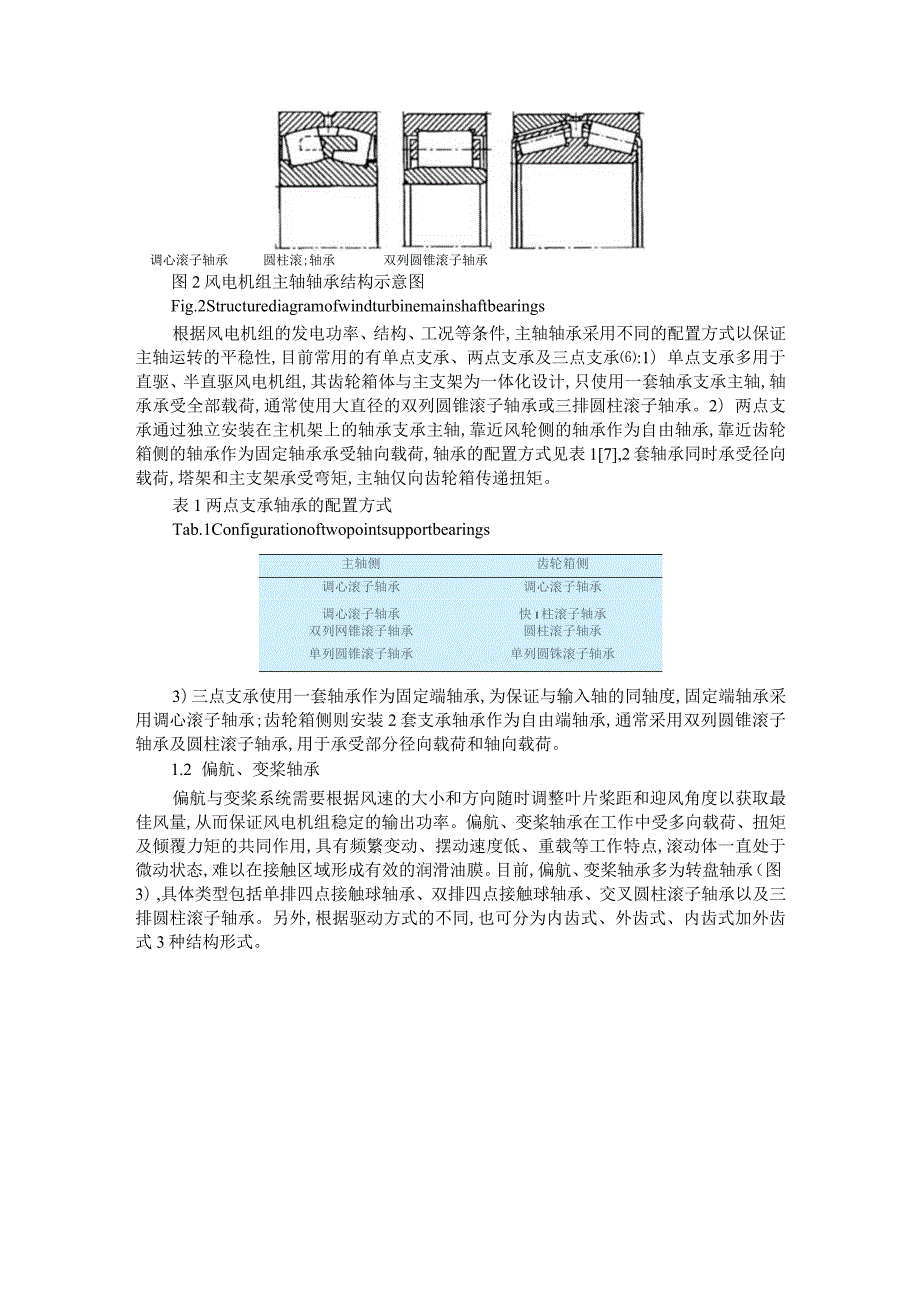 风电轴承失效模式与故障模式及诊断方法研究进展.docx_第2页