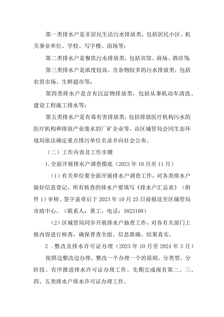 2024年城镇排水许可工作方案.docx_第2页