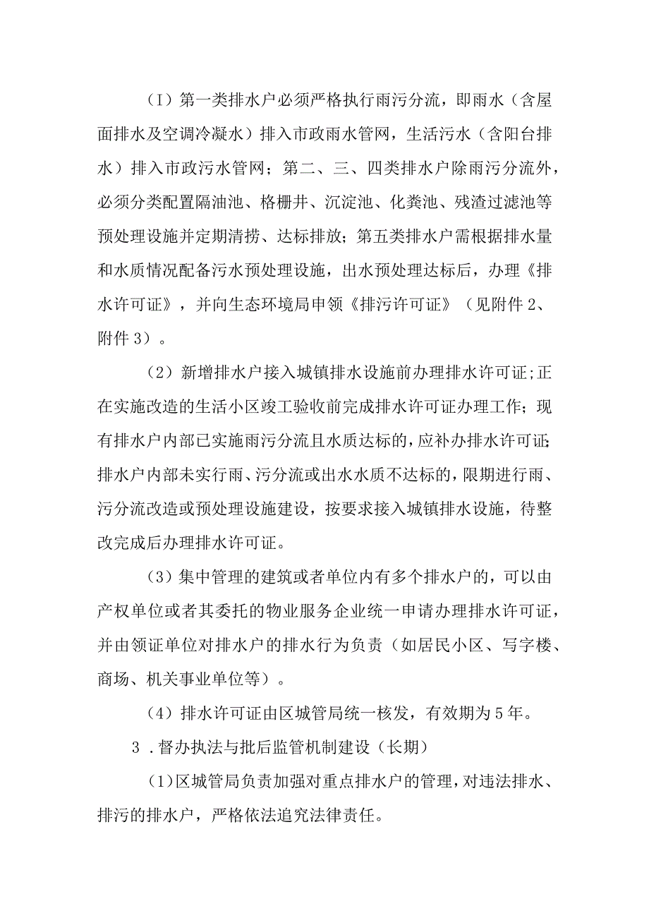 2024年城镇排水许可工作方案.docx_第3页