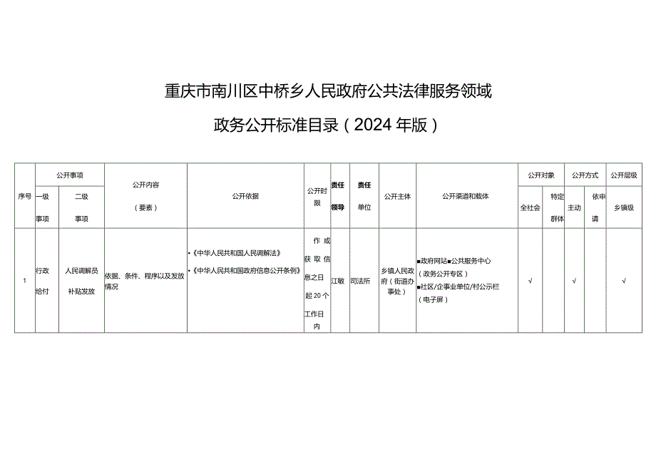 重庆市南川区中桥乡人民政府公共法律服务领域政务公开标准目录2024年版.docx_第1页