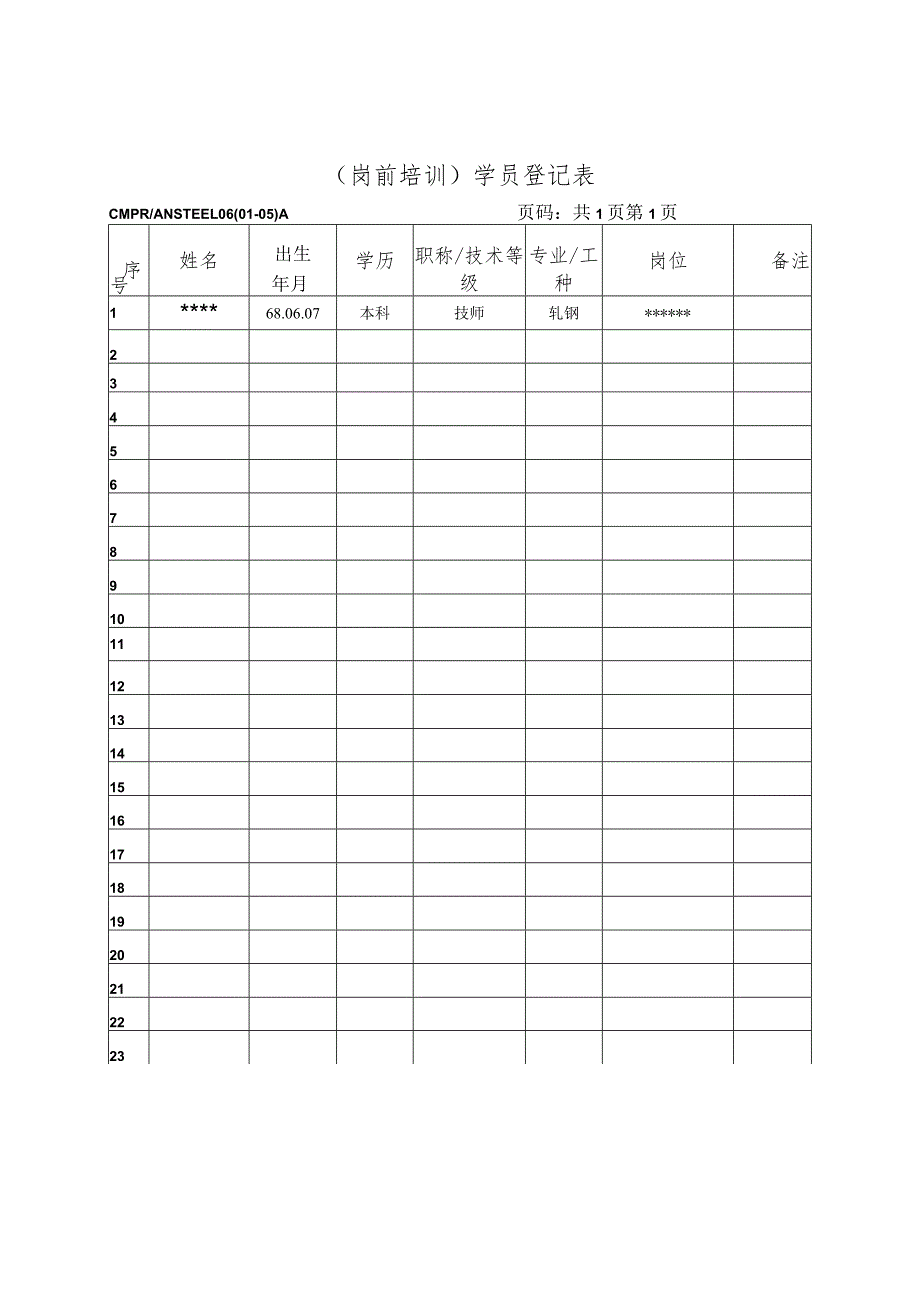 教育培训程序文件表格（样表-五表一卷）.docx_第2页