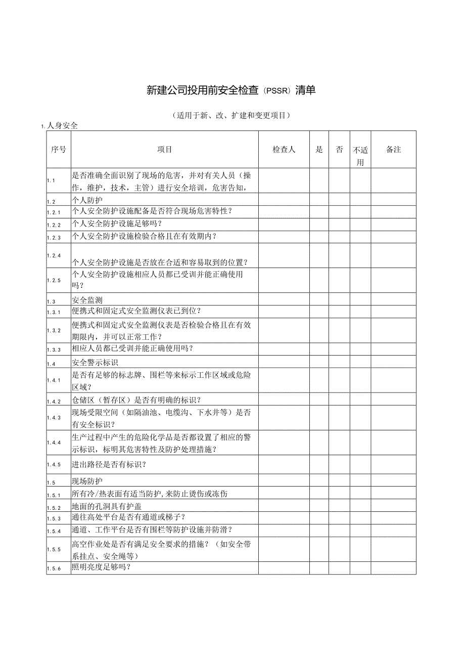 新建公司投用前系统检查表.docx_第1页