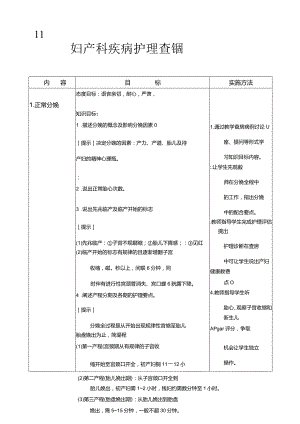 妇产科疾病护理查房范例.docx