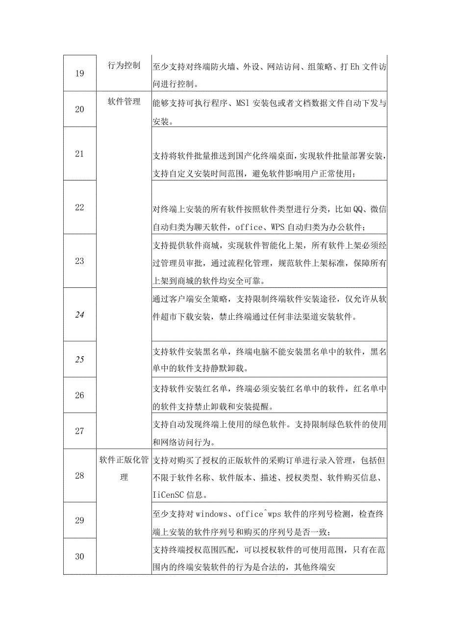 桌面管理系统技术规格要求.docx_第3页